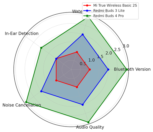 visualization image 1.png