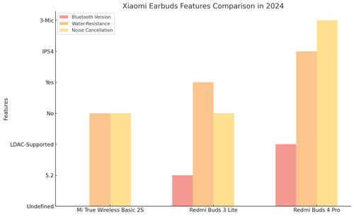 visualization image 0.png