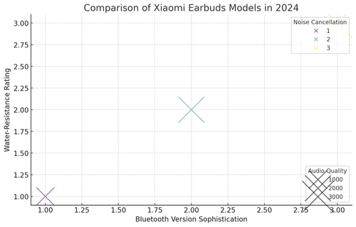 visualization image 2.png