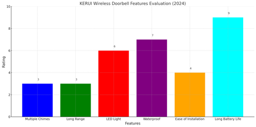 visualization image 0.png