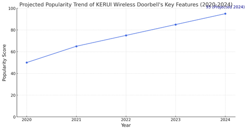 visualization image 2.png