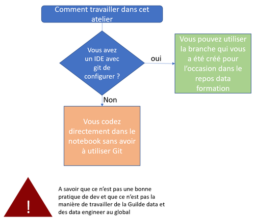 preambule data days workshop.png