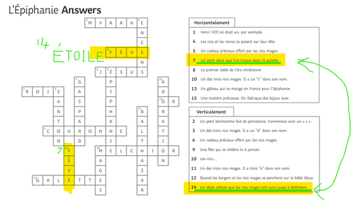 Epiphany in France Mistakes.png