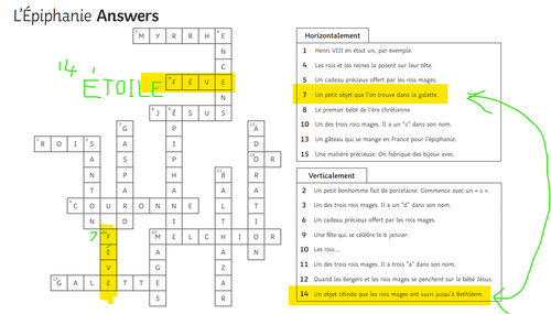 Epiphany in France Mistakes.png