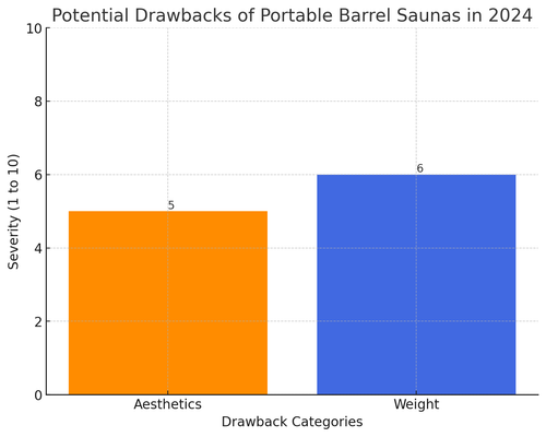 visualization image 1.png