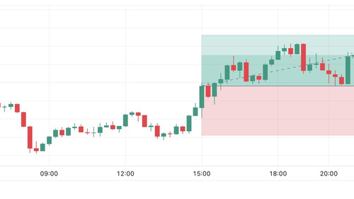 USA30IDXUSD Tue 06 Feb '24 21 26 57.jpg