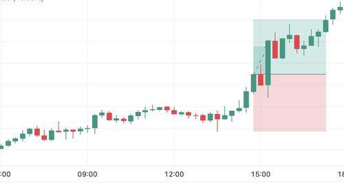 USA30IDXUSD Tue 06 Feb '24 21 40 26.jpg