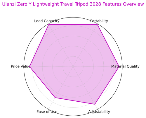visualization image 2.png