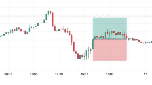 USA30IDXUSD Tue 06 Feb '24 20 06 50.jpg