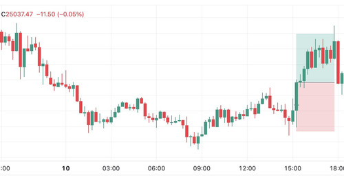 USA30IDXUSD Tue 06 Feb '24 21 48 25.jpg
