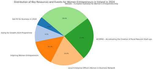visualization image 1.png