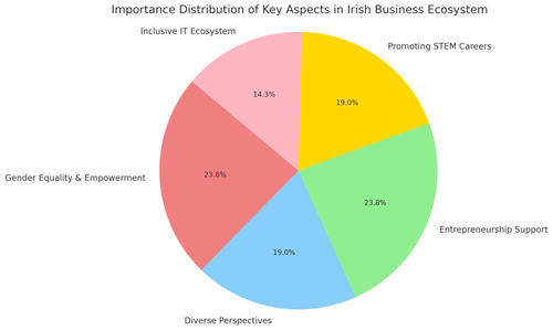 visualization image 1.png