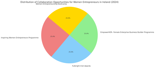 visualization image 1.png