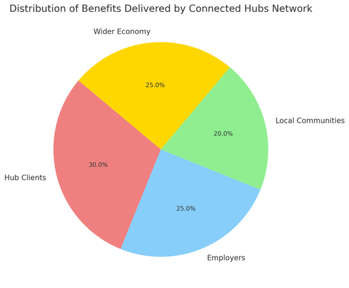 visualization image 1.png