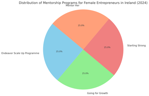 visualization image 1.png