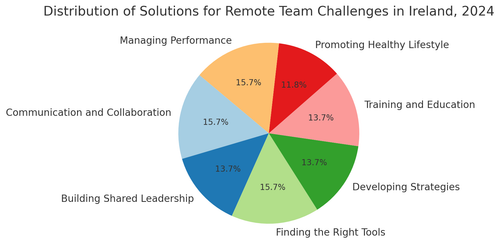 visualization image 1.png