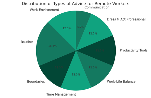 visualization image 0.png