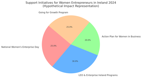 visualization image 1.png