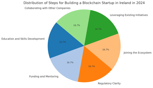 visualization image 1.png