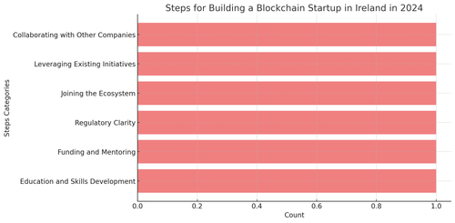 visualization image 2.png