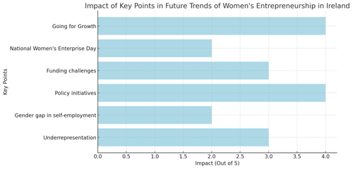 visualization image 2.png