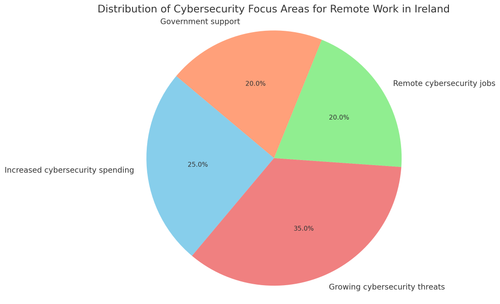 visualization image 2.png