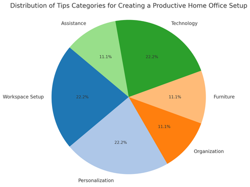 visualization image 1.png