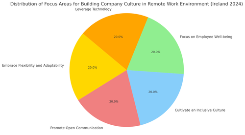 visualization image 1.png