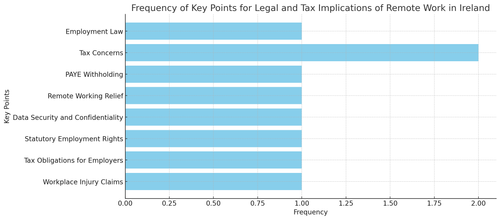 visualization image 1.png