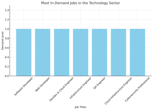 visualization image 0.png