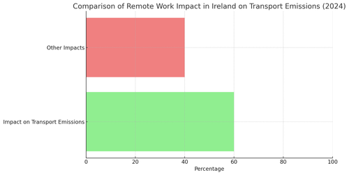 visualization image 2.png