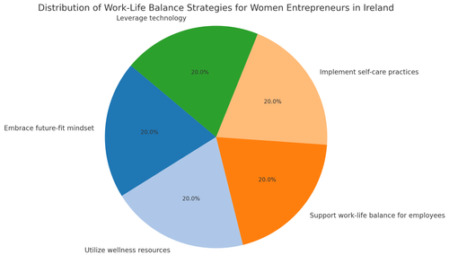 visualization image 1.png