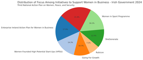 visualization image 1.png