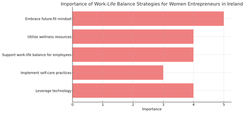 visualization image 2.png