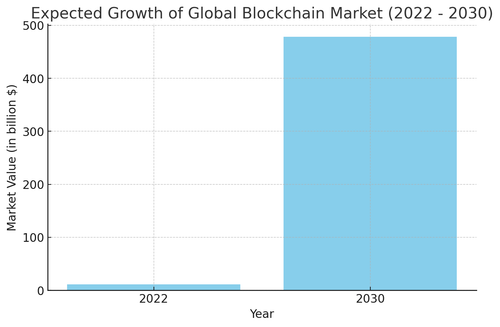 visualization image 0.png