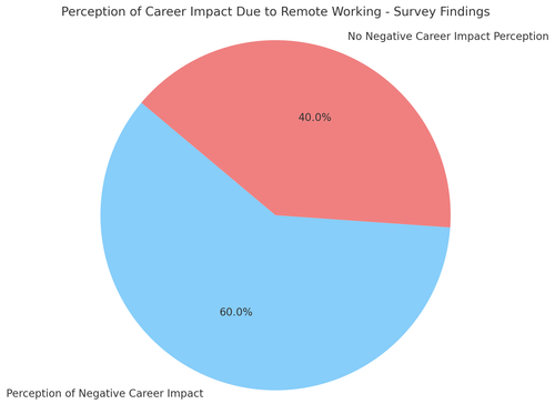 visualization image 1.png