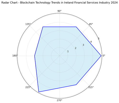 visualization image 2.png