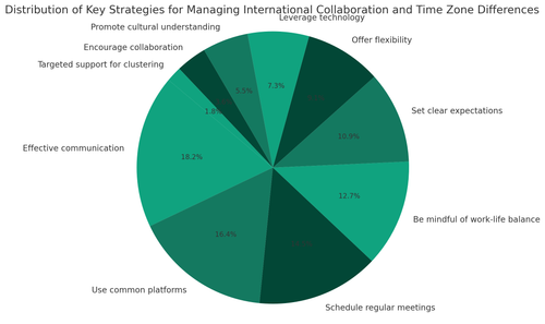 visualization image 1.png