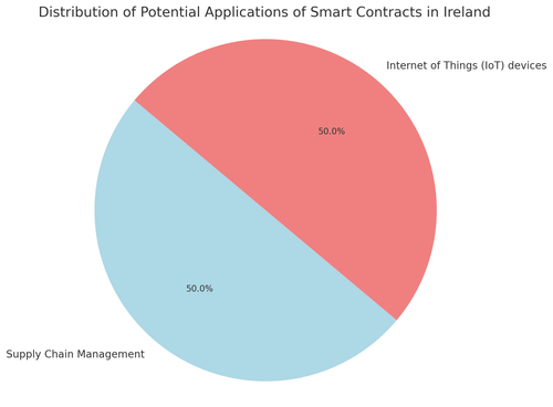 visualization image 1.png