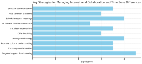 visualization image 0.png