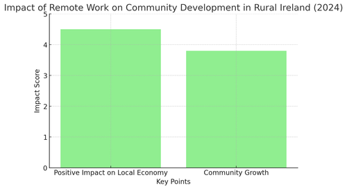 visualization image 2.png