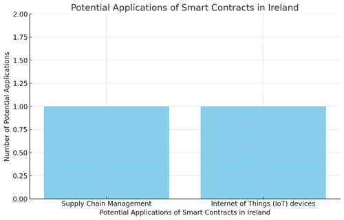 visualization image 0.png