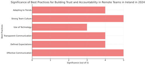 visualization image 2.png