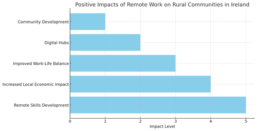 visualization image 0.png