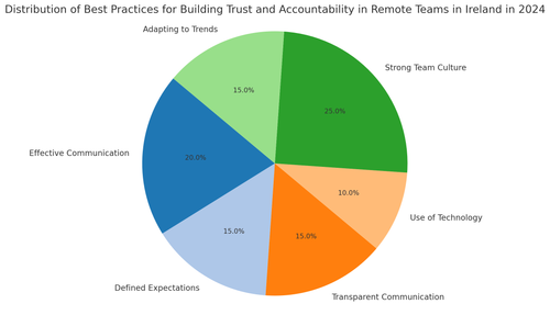 visualization image 1.png