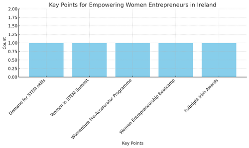 visualization image 0.png