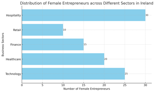 visualization image 2.png