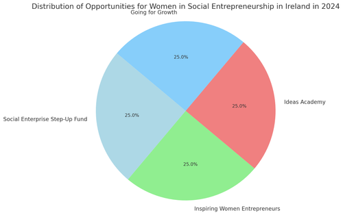 visualization image 1.png