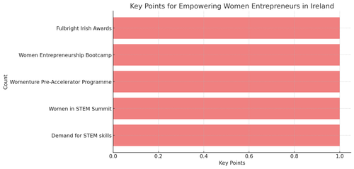 visualization image 2.png