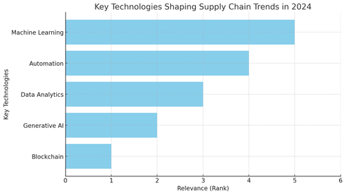 visualization image 2.png